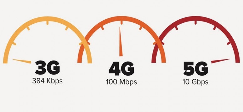 مقایسه 3G و 4G و 5G